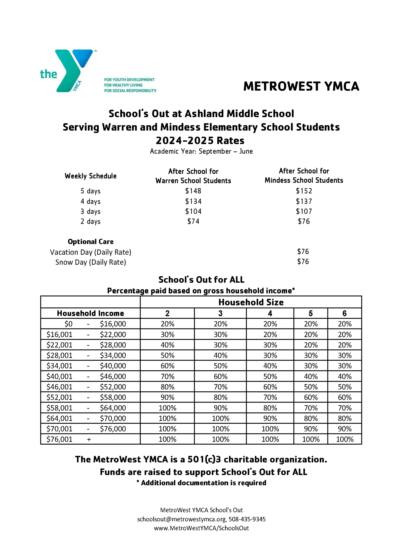 chart showing rates for School's Out Ashland